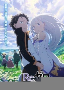 Xem phim Re:Zero kara Hajimeru Isekai Seikatsu 3rd Season
