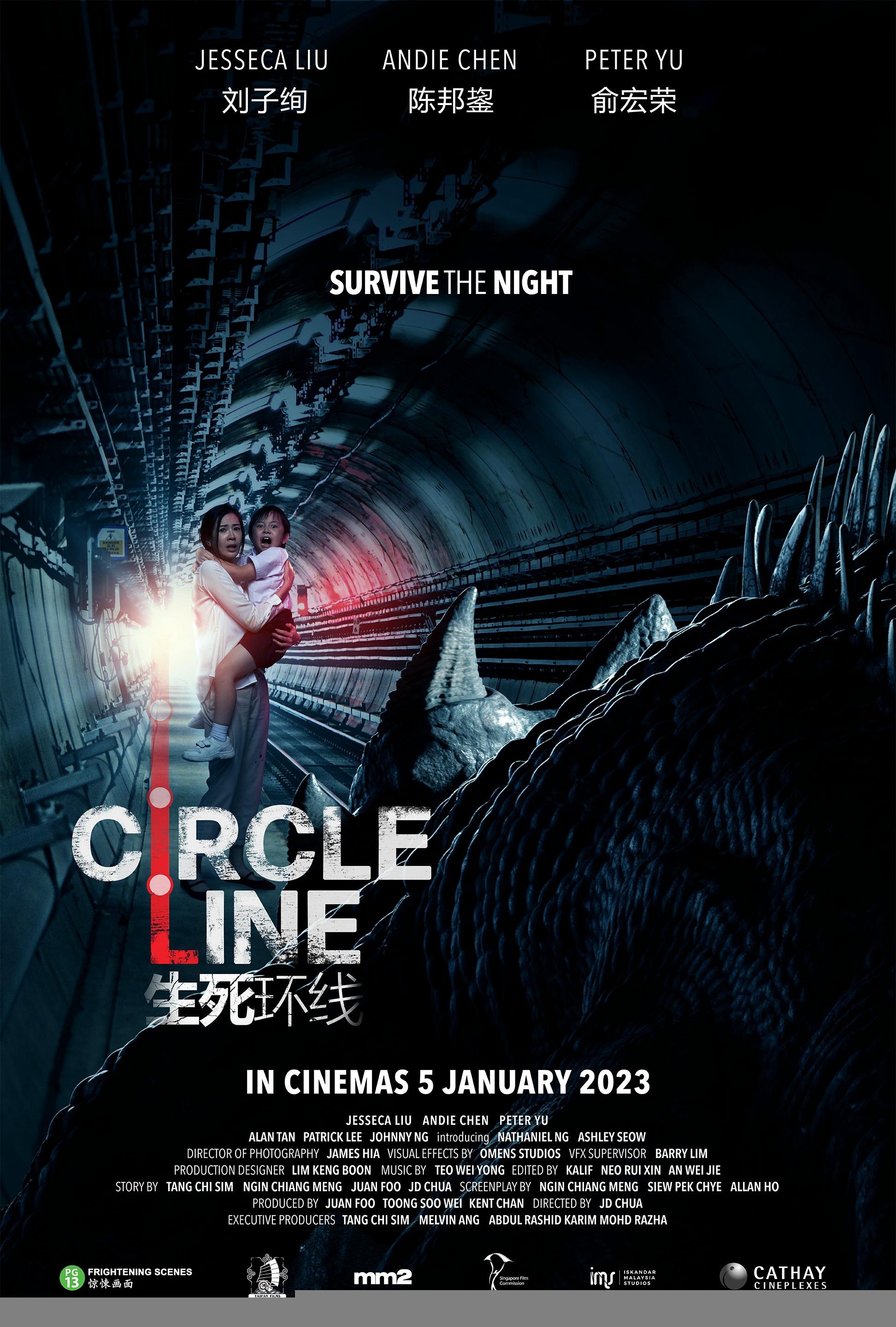 Xem phim Circle Line