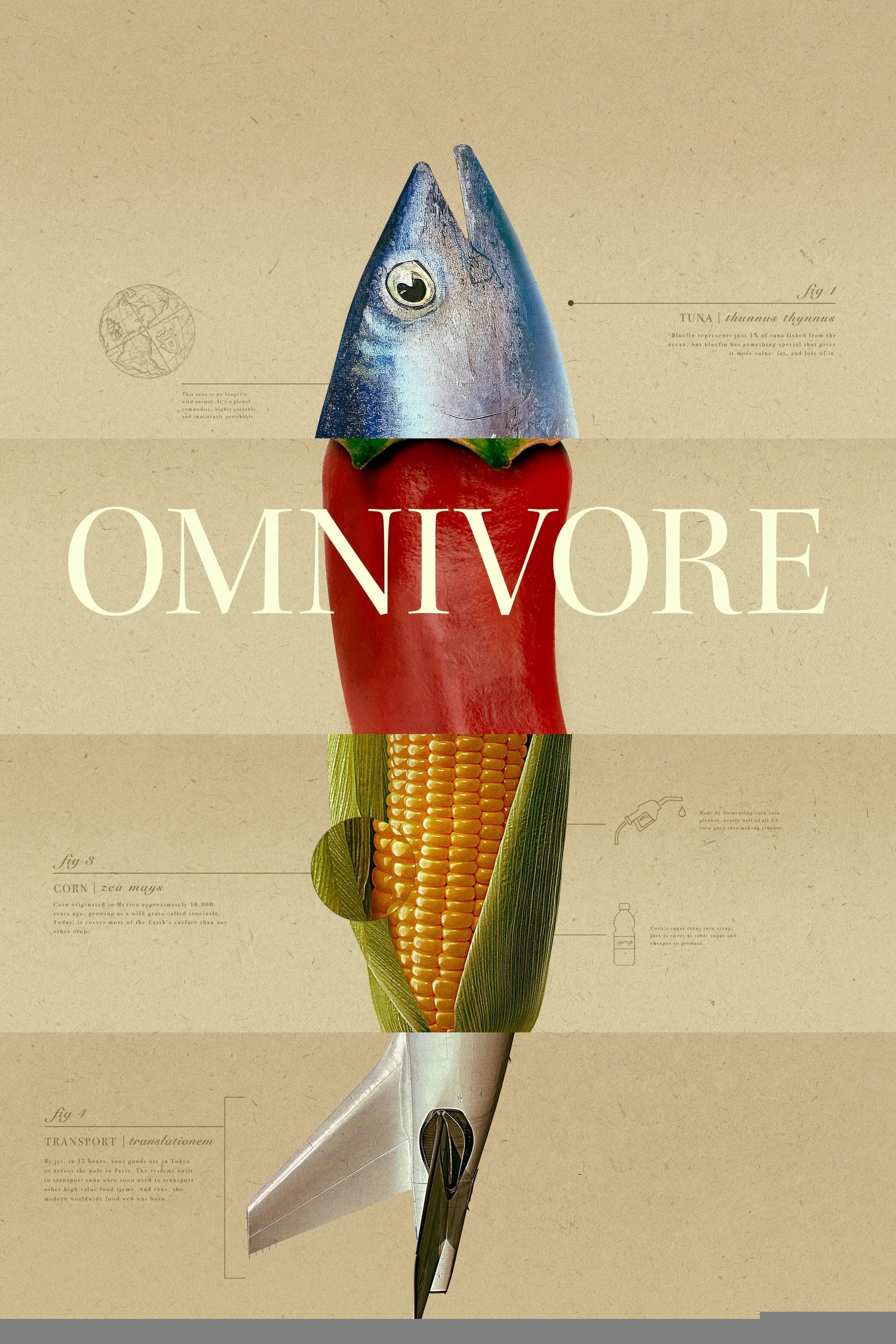 Xem phim Động Vật Ăn Tạp - Omnivore