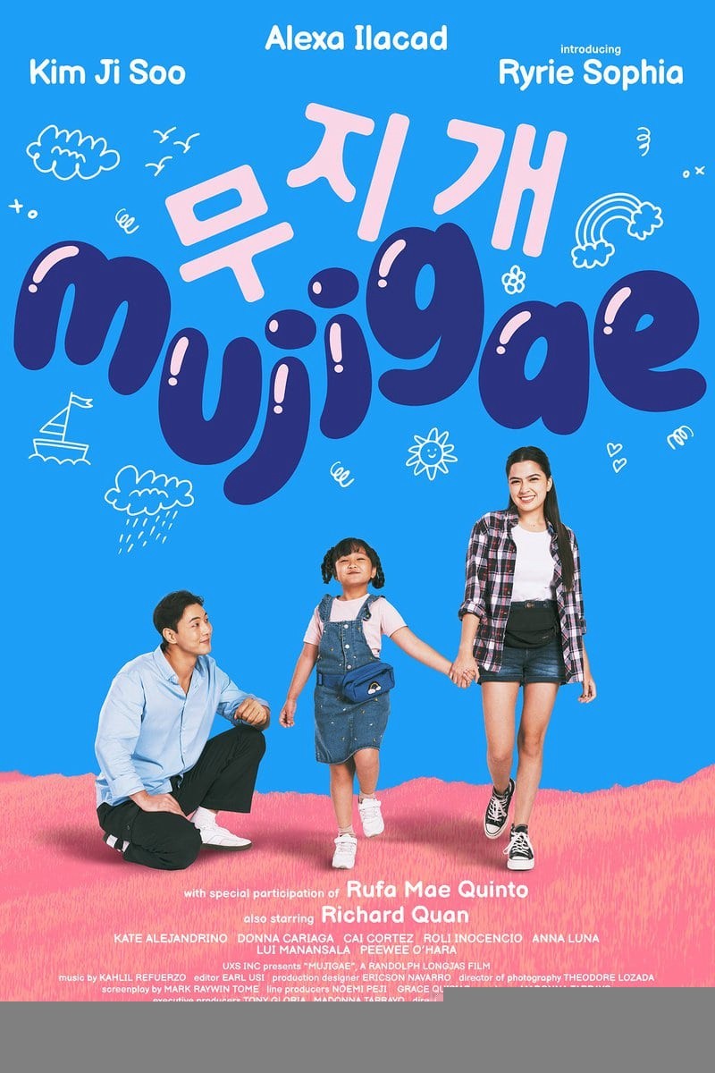 Xem phim Mujigae